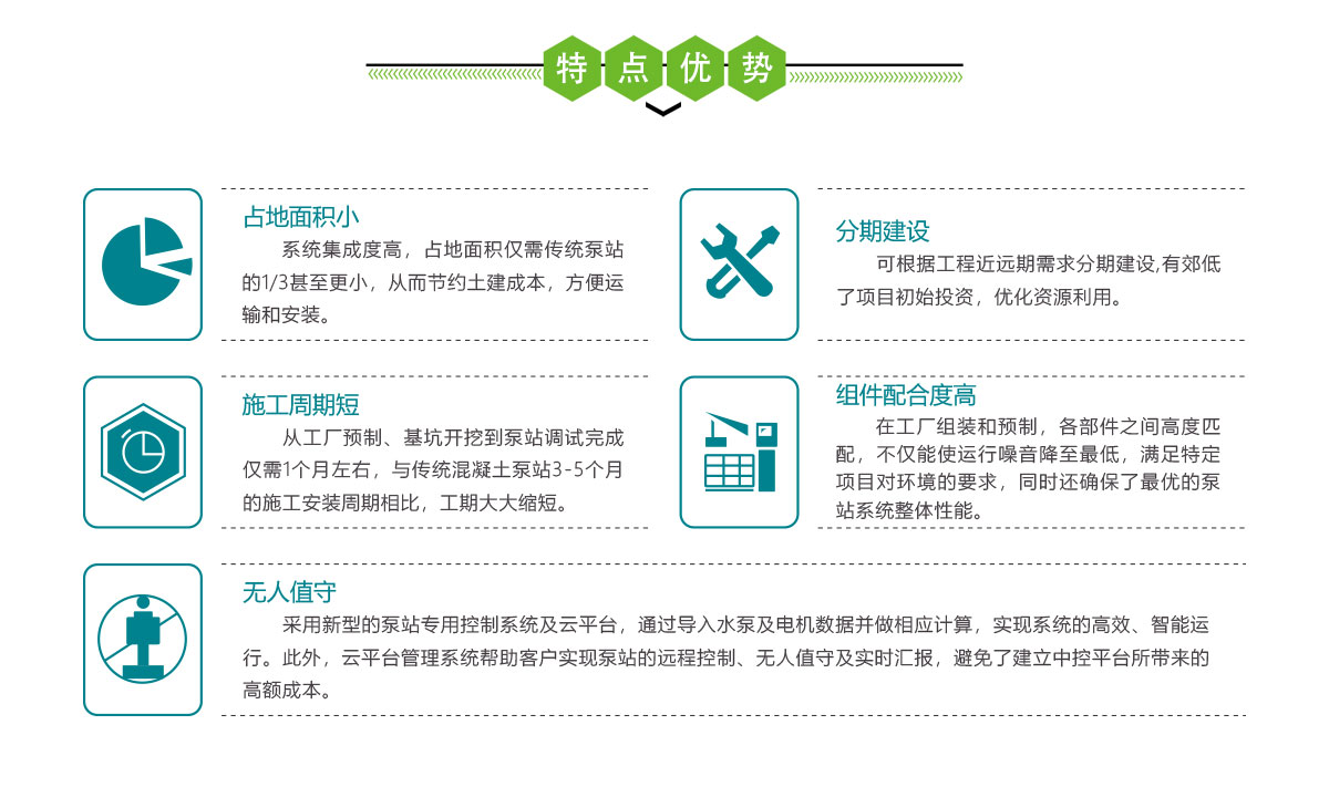 一體化供水泵站,一體化泵站,華南泵業